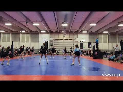 RMR Showdown championship game