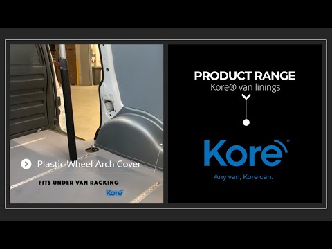 Kore Products film