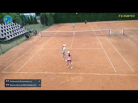 Dubcova/Kozmova - Bereczkova/Michalakova (QF)