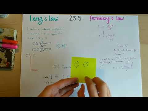 23.5 Part 2 - Lenz's Law