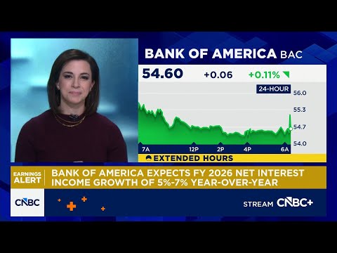 Bank of America tops estimates on better-than-expected net interest income