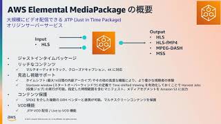AWS Media Services を活用した動画配信