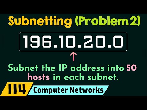 Subnetting Solved Problem 2