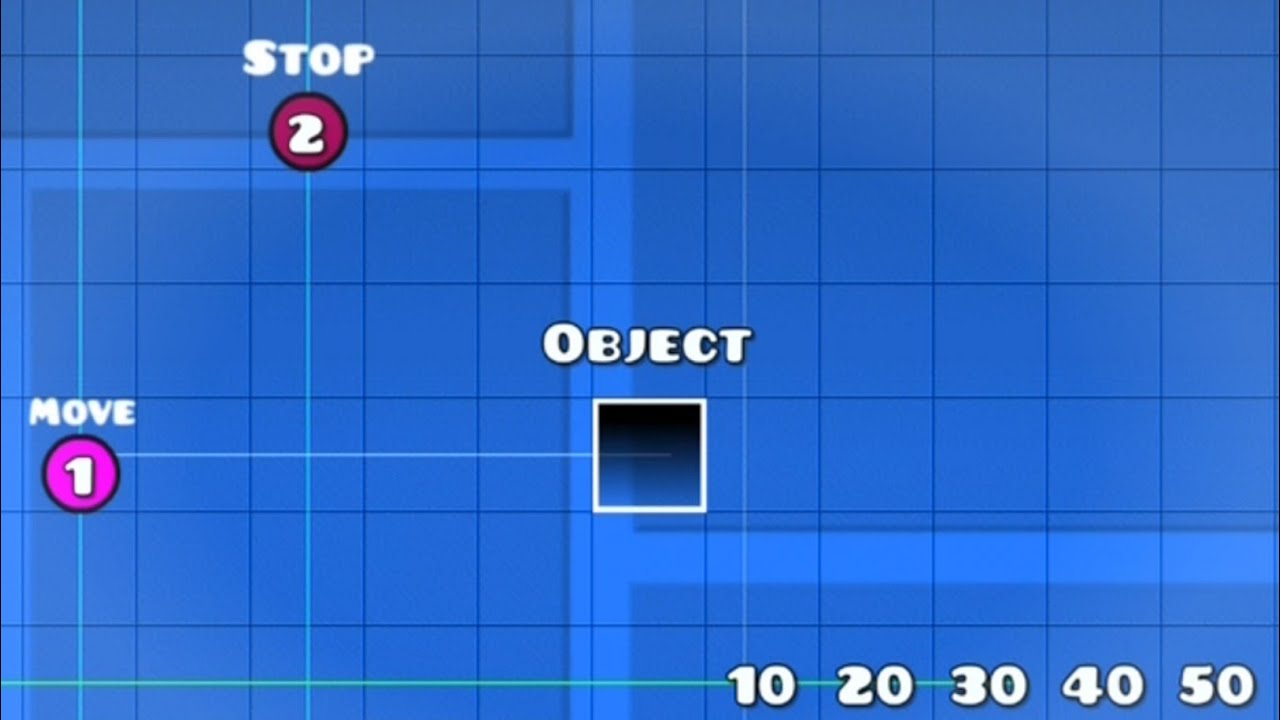 [ 2.2 ] Stop Trigger | Trigger #2