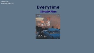 [THAISUB] Everytime - Simple Plan