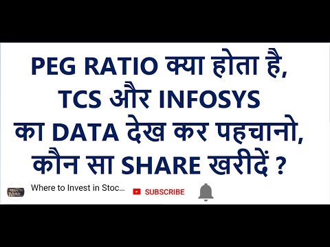 PEG RATIO || TCS और INFOSYS में से कौन सा SHARE खरीदूं || HOW TO FIND UNDERVALUED STOCK