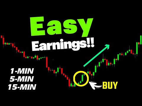Optimize Your Trading Strategy: 10x More Effective Than Competing Scalping Methods