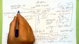 6 🗍  توثيق أول للمبتدأ الجملة image