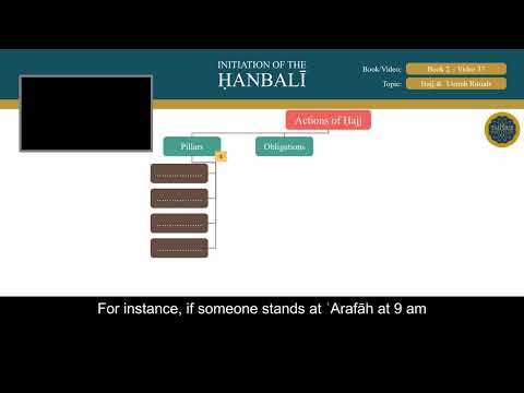 Fiqh of Worship | 37 Ḥajj & ʿUmrah Rituals (1/2) | Initiation of the Hanbali by Amir Bahjat