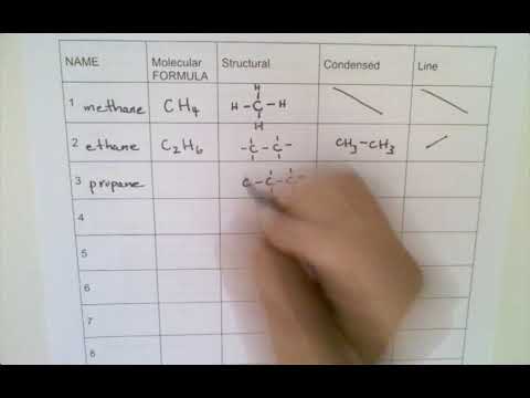 Drawing and naming first 10 alkanes