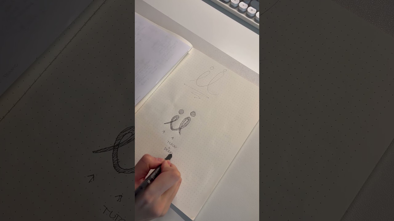 Let's turn a Mood board into a Brand Identity