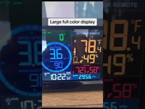 Awesome Weather Station