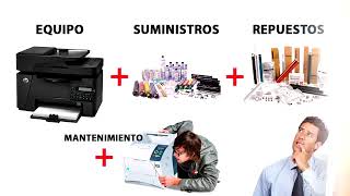 Ventajas de alquilar de fotocopiadoras con Copycom Perú