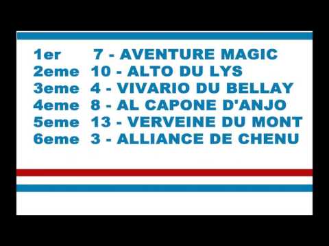 Pronostic reunion I du  20/02/2017 - Vincennes