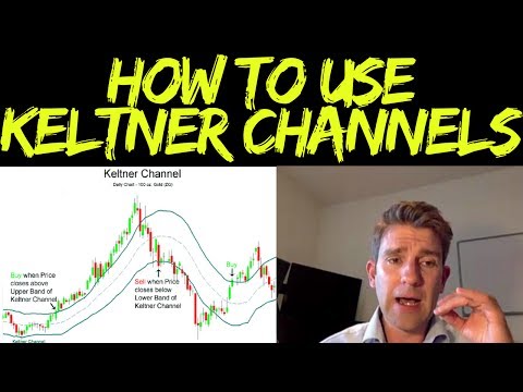 Keltner Channels Explained: Keltner Channels vs Bollinger Bands 📈 Video