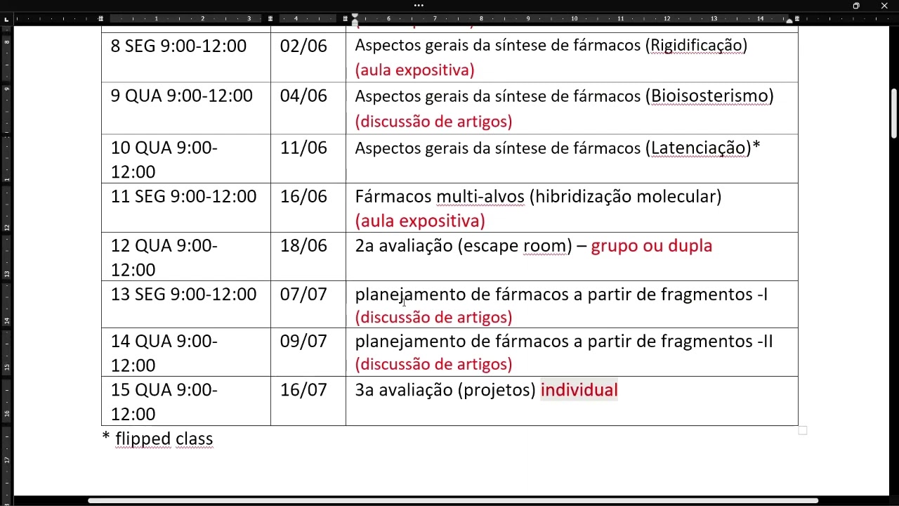 instruções sobre PPGFAR046 2025.1