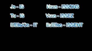 IR Verbs in French!  (Learn the endings with this song!)