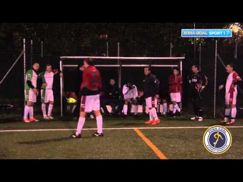 Zona Goal: La Milanese Pizzeria San Marco - Sintesi