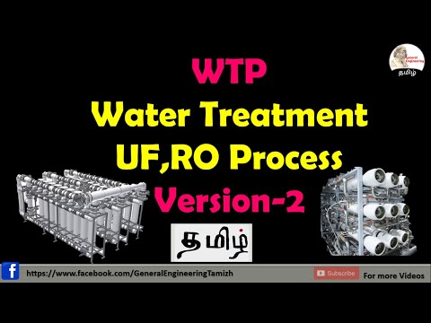 Electrical Distribution system Substation Switch yard equipments and function in Tamil