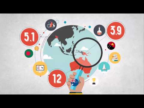 How do we measure poverty? | World Vision Australia