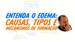 Entenda o Edema: Causas, Tipos e Mecanismos de Formação