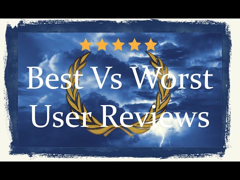 Alienware m15 r7 Gaming Laptop Best vs Worst User Reviews