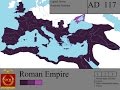 The History of the Romans: Every Year 