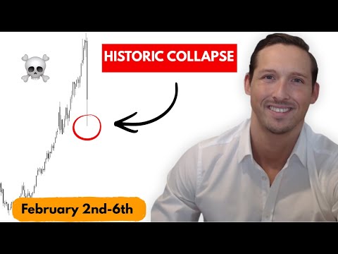 Weekly Forex Forecast: EURUSD, XAUUSD, DXY, GBPUSD, XAGUSD, USDJPY, USDCAD, BITCOIN & More!