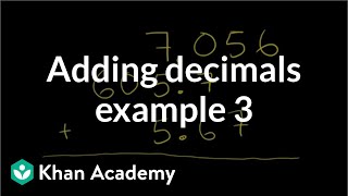 Adding Decimals