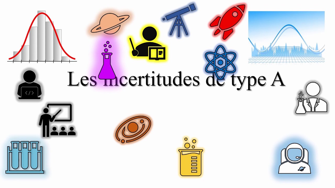 Partie 1 : les incertitudes en physique (de type A)