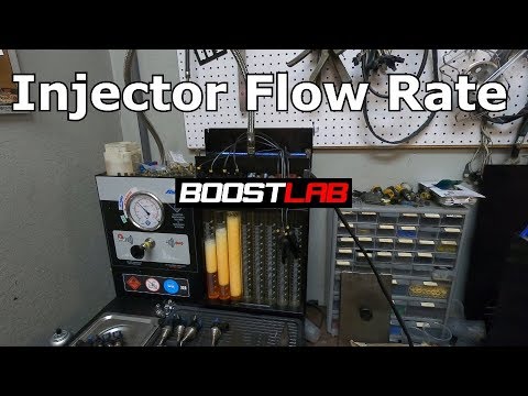 Grams 1000cc injectors Flow test