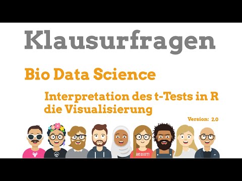 Fragen & Antworten - Interpretation des t-Tests in  R: die Visualisierung