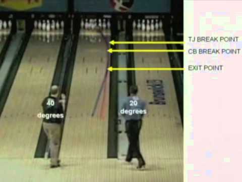 3-Point Targeting with Quiet Eye