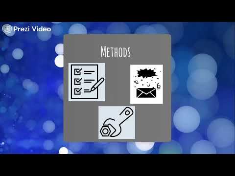 Perceived Self Efficacy of IPCP in SSATs