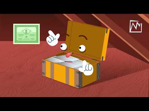 Personal Finance: Investments