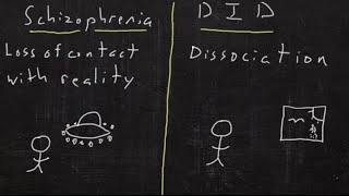 Schizophrenia vs Multiple Personality Disorder