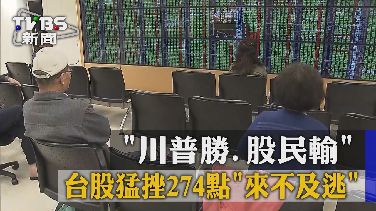 「川普勝股民輸」 台股猛挫274點來不及逃