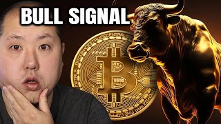Bitcoin Indicator Signals PARABOLIC Bull Run