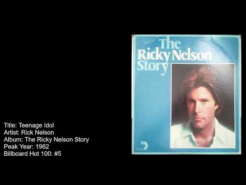 Rick Nelson-Teenage Idol