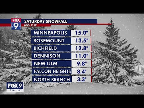 Snow totals continue to roll in