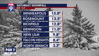Snow totals continue to roll in