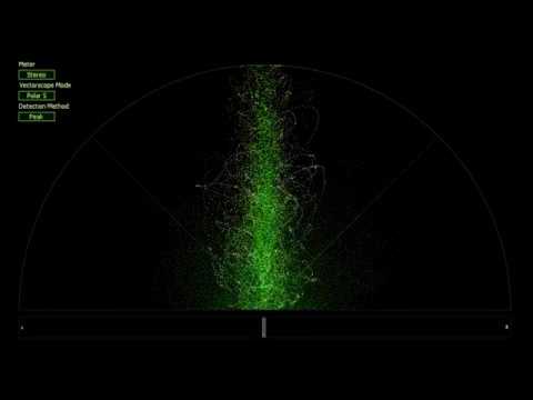 Synths Back - Cosmic Laundry