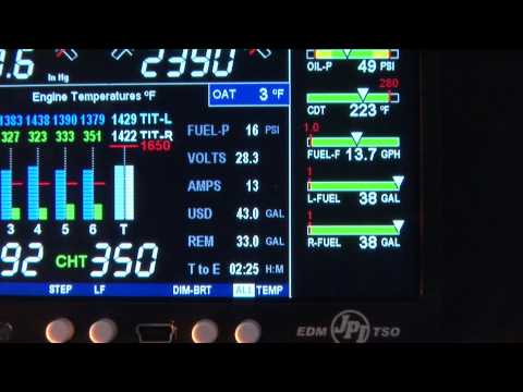 EDM900 Overview Final 1