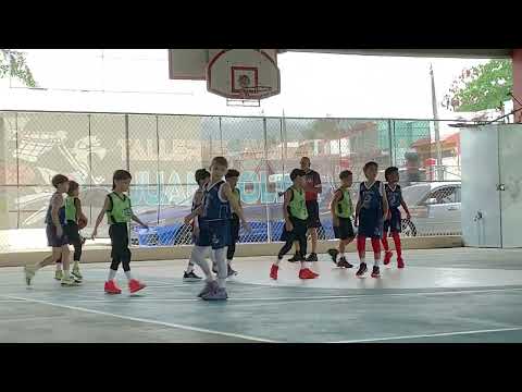 Highlights Caguas LIbac vs Bucaplaa A, FBPUR Liga Mini -  Pre Futuras,  Domingo 30 de abril de 2022