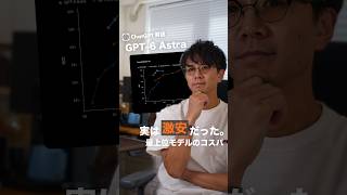 ChatGPT Astraに作らせたら、旅行計画を500円でアウトソースできました #GPT6 #ChatGPT #AI活用