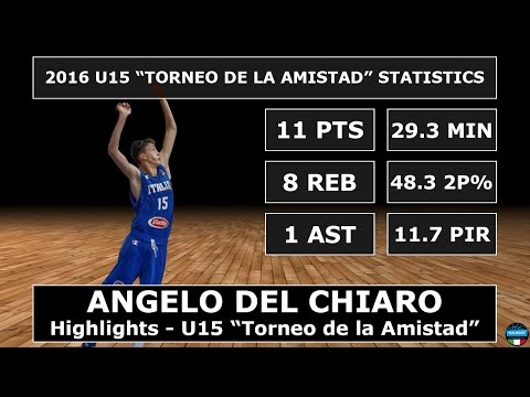 Angelo Del Chiaro - Highlights - Torneo dell'Amicizia 2016