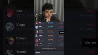 LEAST OBVIOUS BOOSTED ACCOUNT 💀