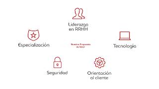 Adecco Outsourcing