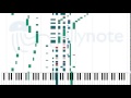 Canned Heat Jamiroquai Sheet Music