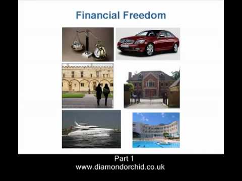 FM Group Business Opportunity Part 1